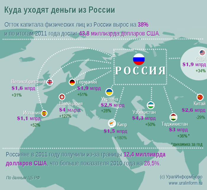 Аквамен (фильм 2018 года): актеры, дата выхода, сюжет и фото Аквамен (фильм 2018 года): актеры, дата выхода, сюжет и фото