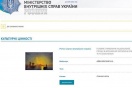 Интерпол разыскивает 52 картины из Симферопольского музея