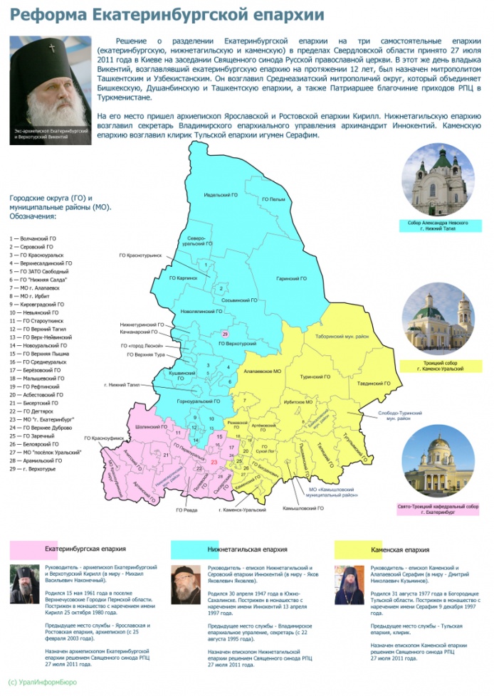 Карта епархий рпц