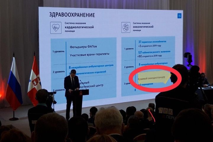 Пермский губернатор насмешил соцсети ошибкой в отчете